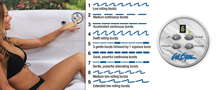 ATS Control for hot tubs in Temple